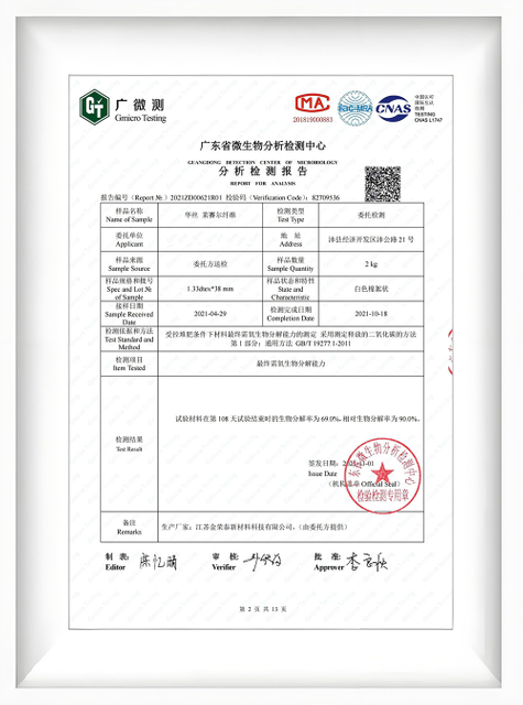 Guangdong Inspection Report for Jiangsu Huasier New Material